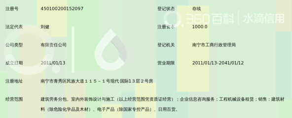 广西富林劳务